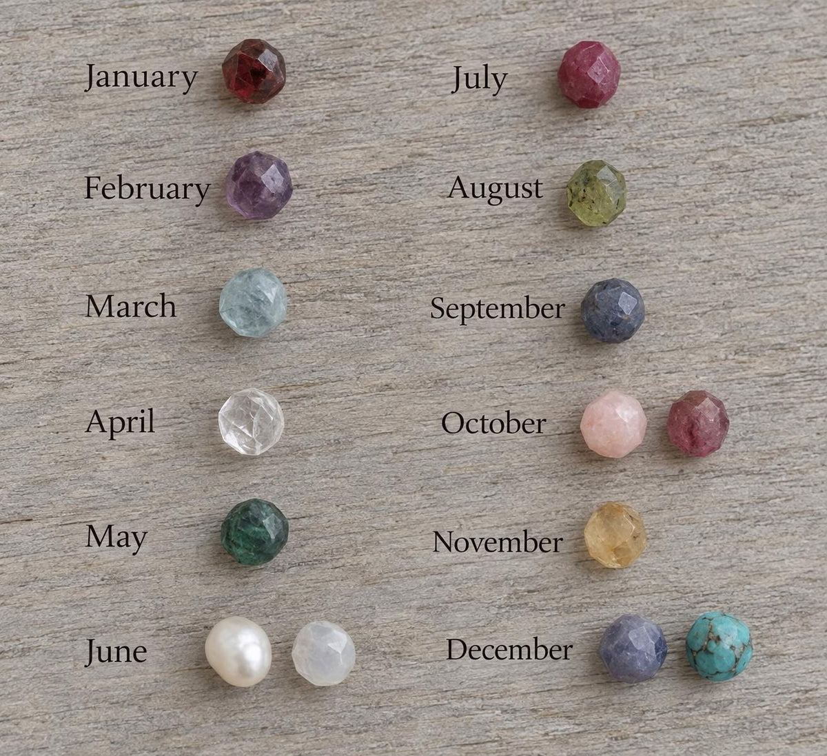 Birthstone Stacking Bracelet Set in Sterling Silver