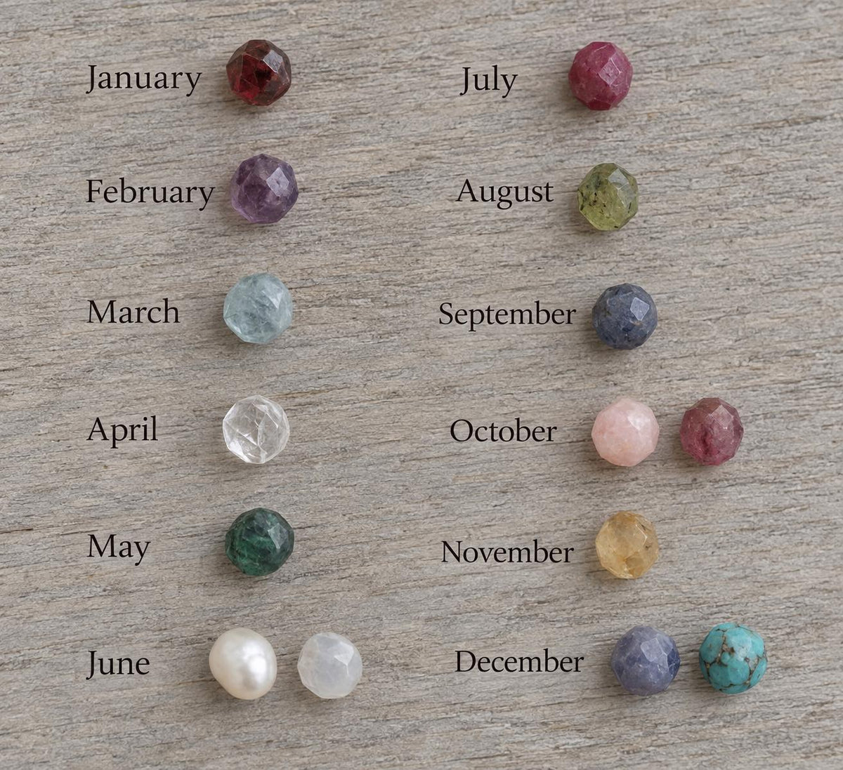 Beaded Birthstone Necklace in Gemstones and Sterling Silver