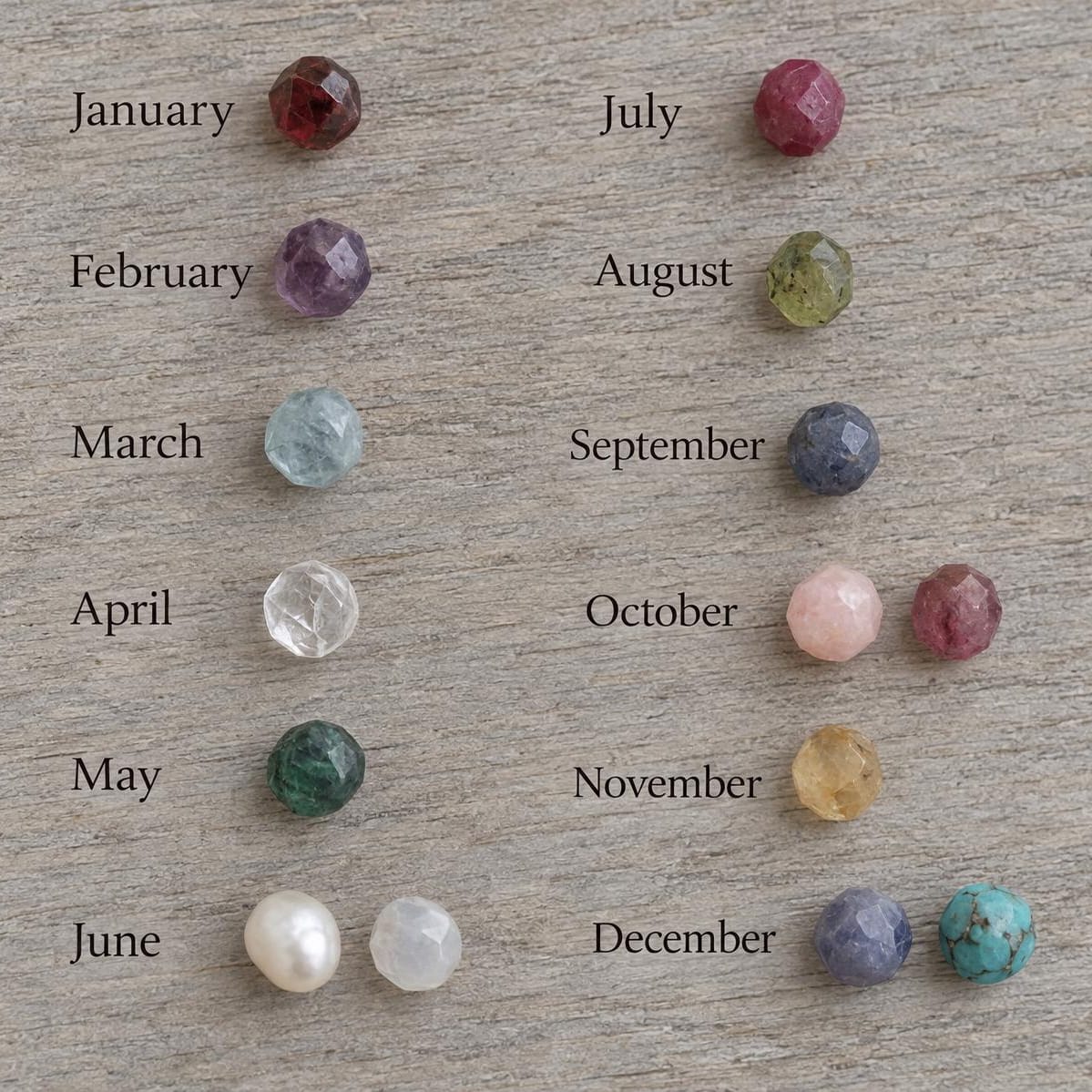 Personalised Birthstone Bracelet Set in Sterling silver and gemstone